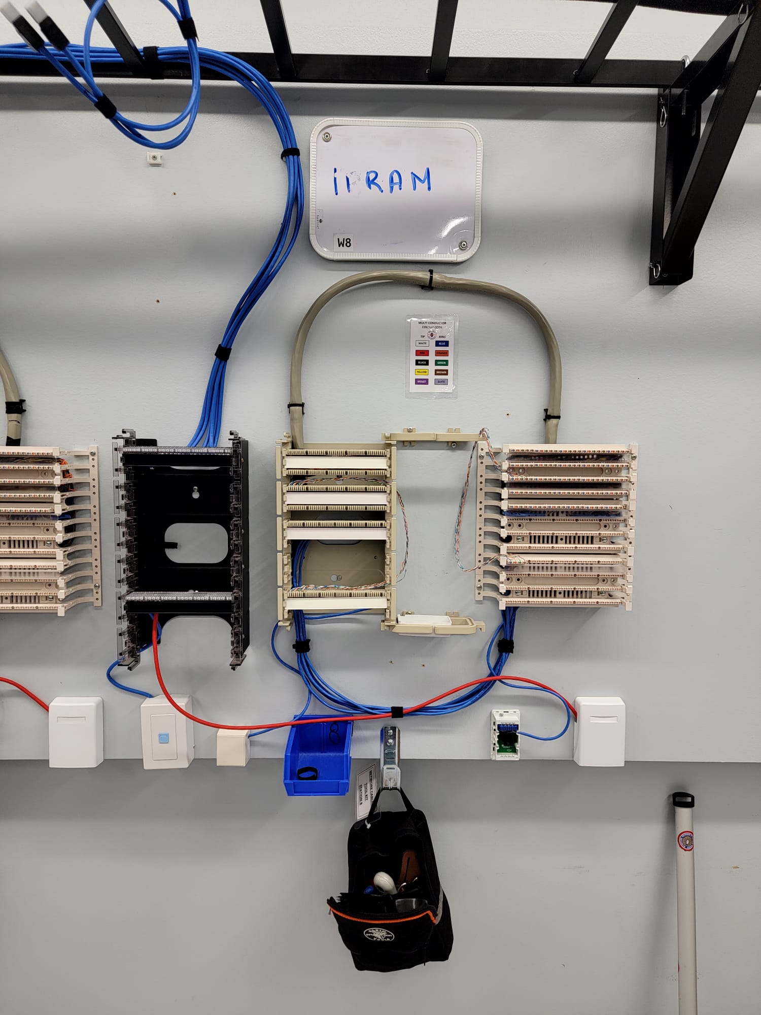 Telecom 66-block punchdown panels with colored conductors terminated under labeled IBRAM whiteboard